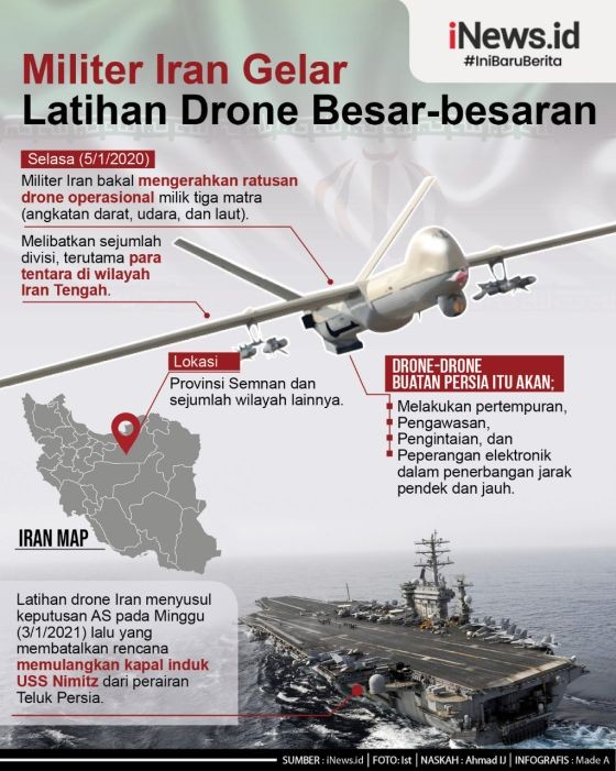 Iran Gelar Latihan Perang Besar-besaran Libatkan Drone 