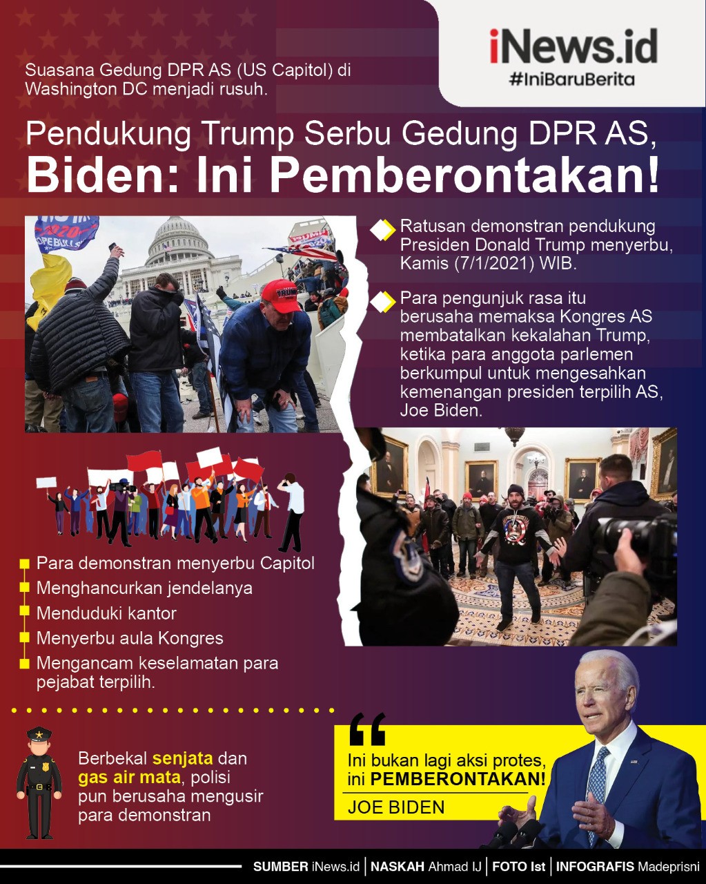 Infografis Pendukung Donald Trump Serbu DPR, Coreng Demokrasi Amerika