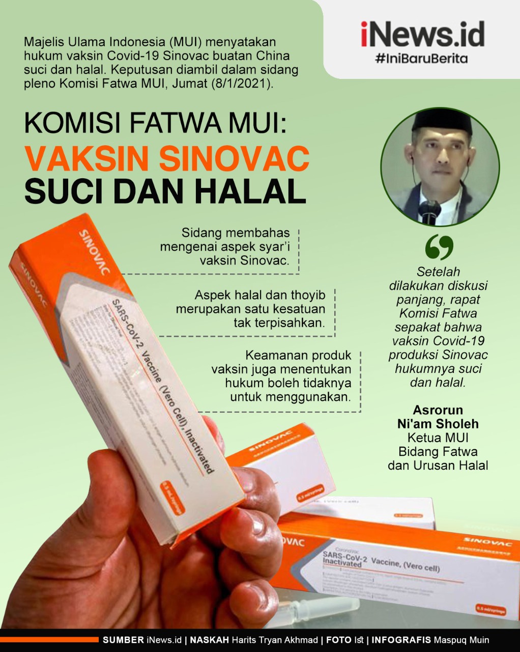 MUI Pastikan Vaksin Covid-19 Buatan Sinovac Suci dan Halal