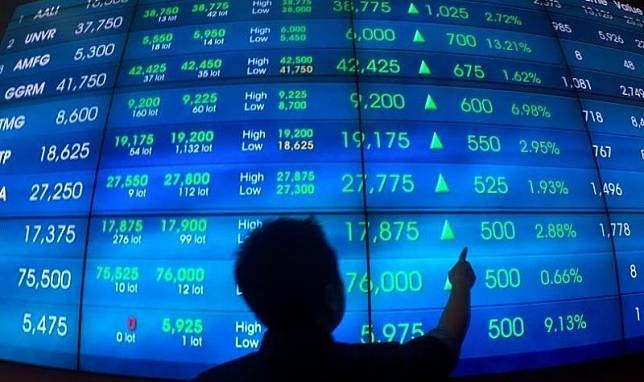 Naik 1,69 Persen, IHSG Bertengger di Level 6.257 