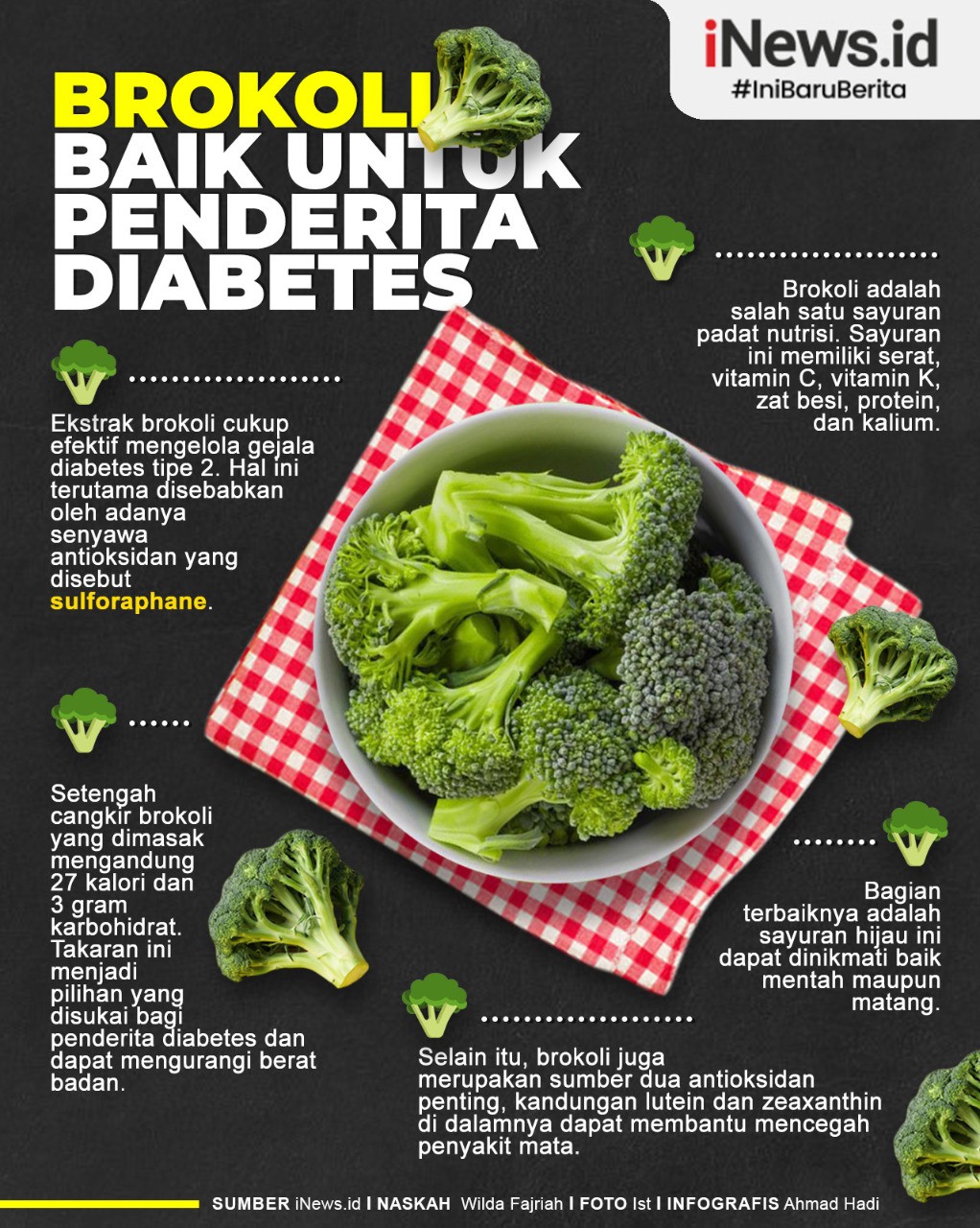 Infografis Manfaat Brokoli untuk Penderita Diabetes