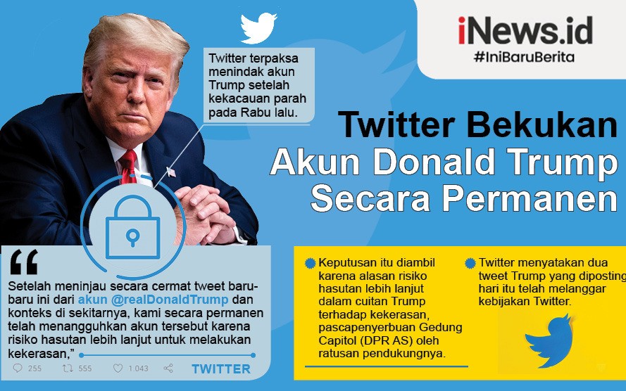 Donald Trump Dilarang Punya Akun Twitter secara Permanen, Bahkan Jika Jadi Presiden Lagi