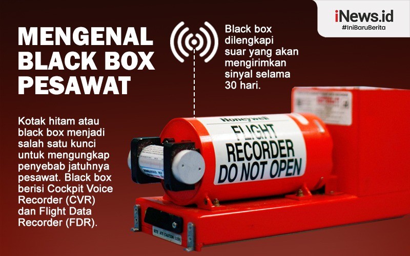 Black Box Sriwijaya Air SJ-182 Ditemukan Tim Penyelam TNI AL, Langsung Dibawa ke JICT