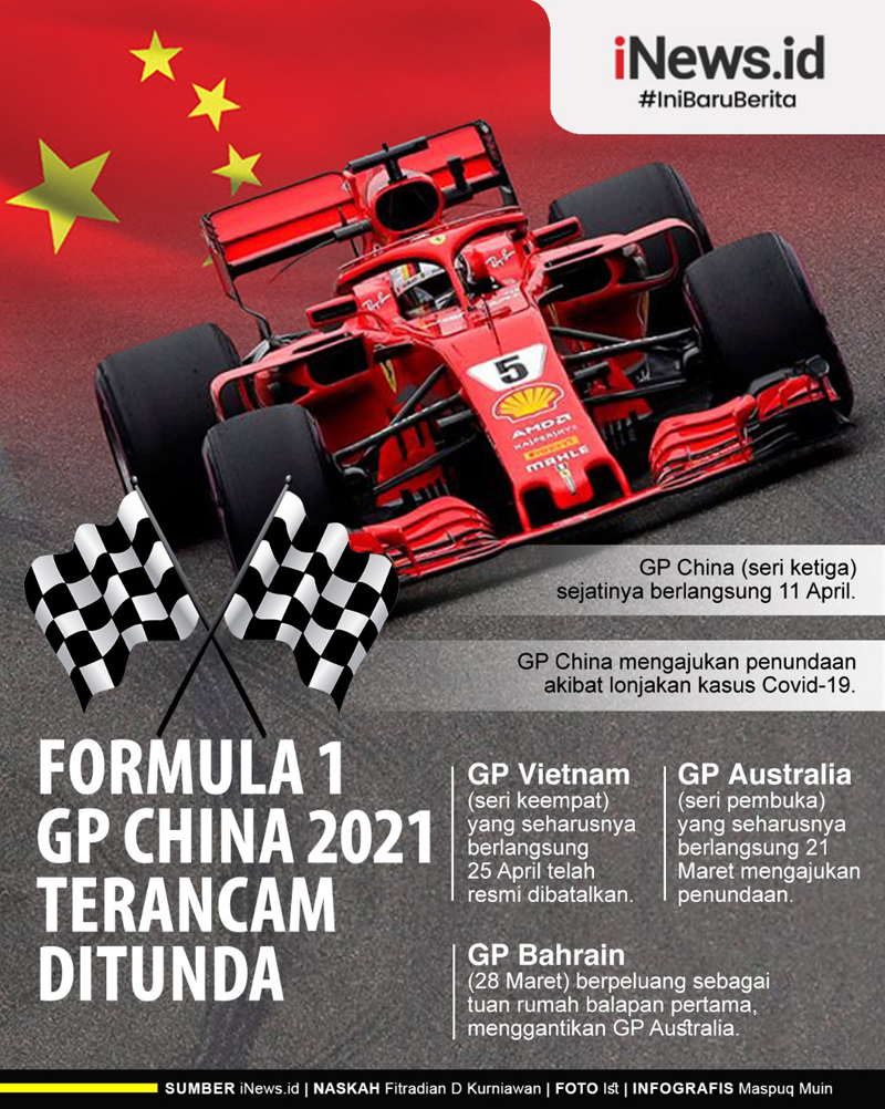 Infografis Formula 1 GP China 2021 Terancam Ditunda