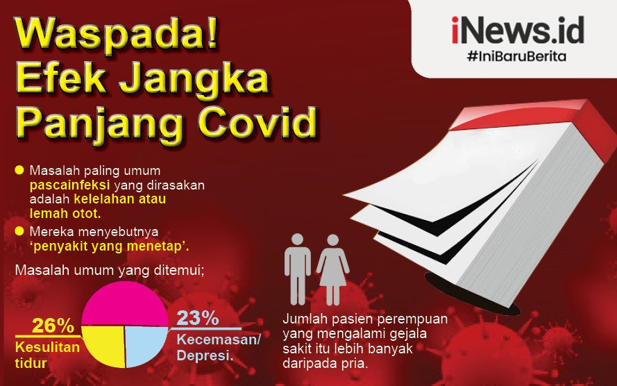 Selama PPKM, Kasus Positif Covid-19 di Cimahi Turun, Kesembuhan Naik