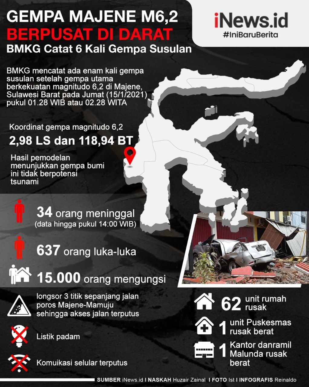 Gempa Bumi 6,2 SR Guncang Majene, Ini Sejumlah Titik Lokasi Pengungsian