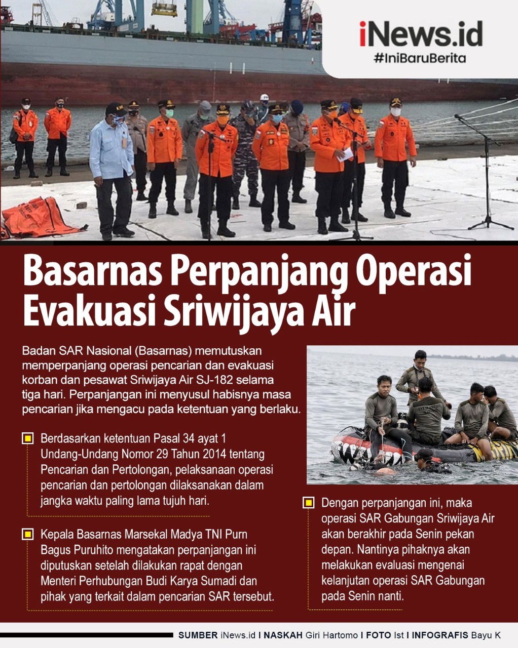 Infografis Operasi SAR Sriwijaya Air Diperpanjang Tiga Hari