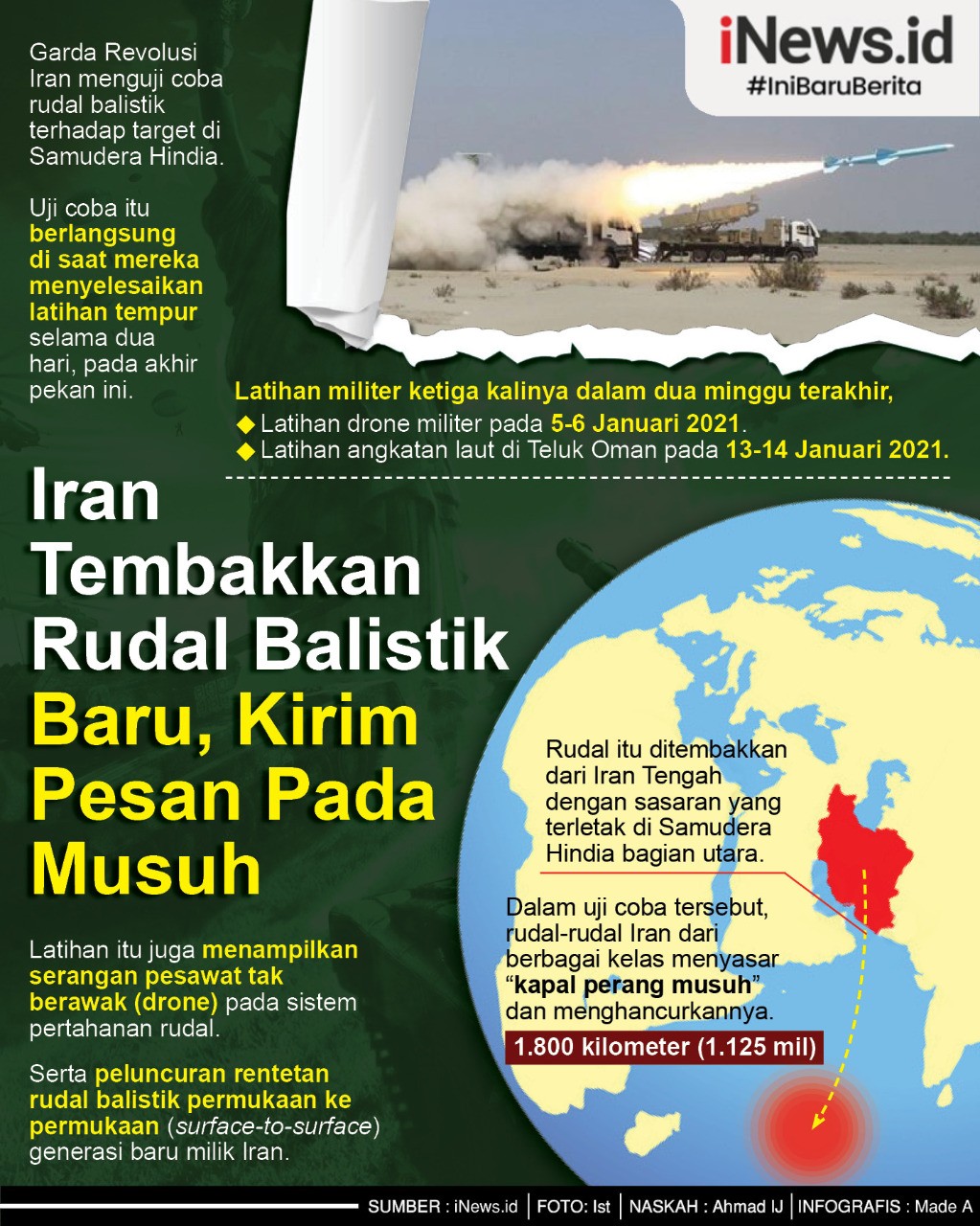 Infografis Iran Tembakkan Rudal Balistik Baru ke Samudera Hindia