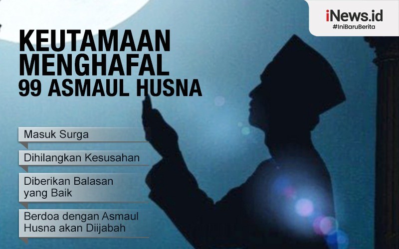 Asmaul Husna dan Artinya serta Khasiat Mengamalkannya dalam Kehidupan 
