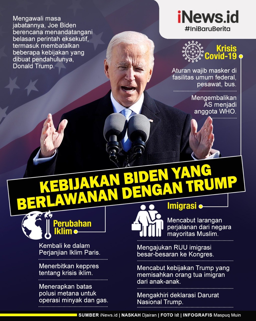 Daftar Kebijakan Biden yang Berlawanan dengan Trump