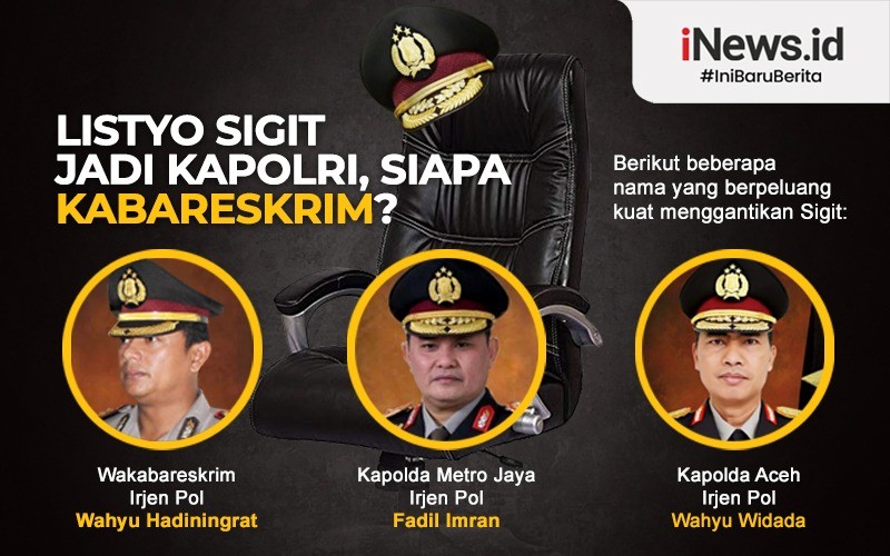 Jabatan Kabareskrim Kosong, Pengamat: Ada Tarik Ulur di Wanjakti