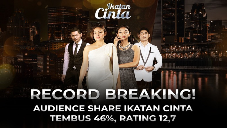 Pecah Rekor Sinetron Terbaik! Audience Share Ikatan Cinta Tembus 46%, MNCN Kian Berkibar