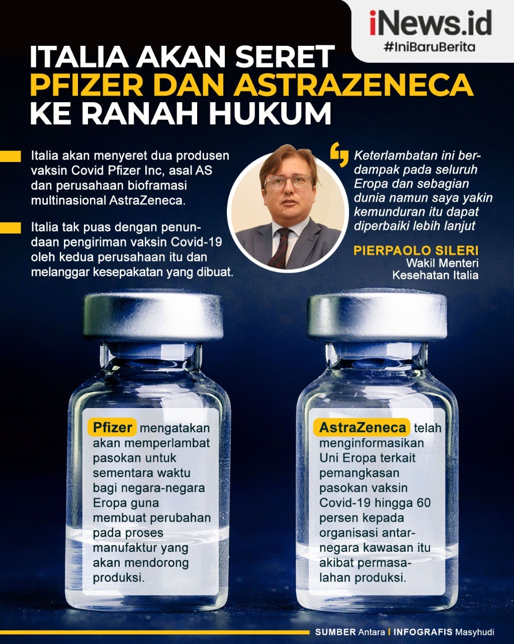 Italia Bakal Gugat Pfizer dan AstraZeneca Gara-Gara Vaksin Covid