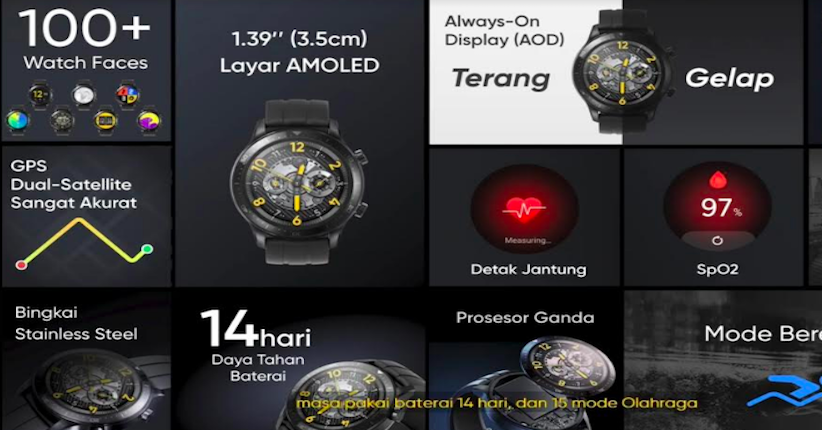Realme Watch S Pro Resmi Hadir di Indonesia, Ini Spesifikasi dan Harganya
