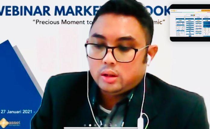 Outlook MNC Asset Management: 2021 Tahun Pemulihan Ekonomi, Saatnya Investasi!