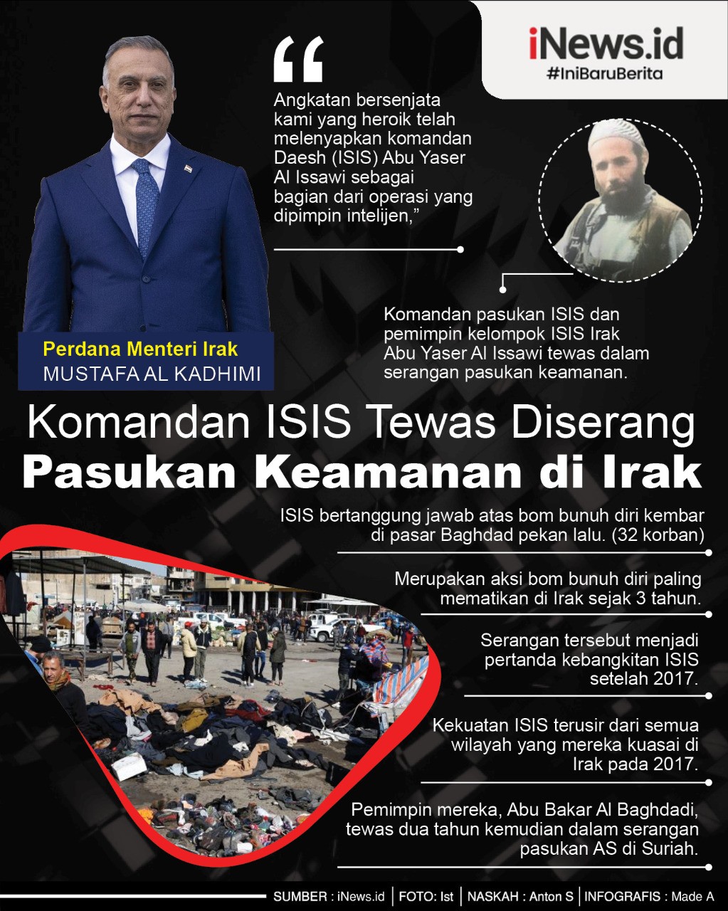 Komandan ISIS Tewas Diserang Pasukan Irak