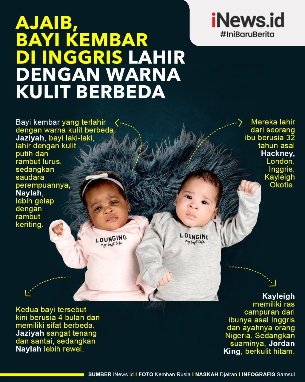 Bayi Kembar Lahir dengan Warna Kulit Berbeda