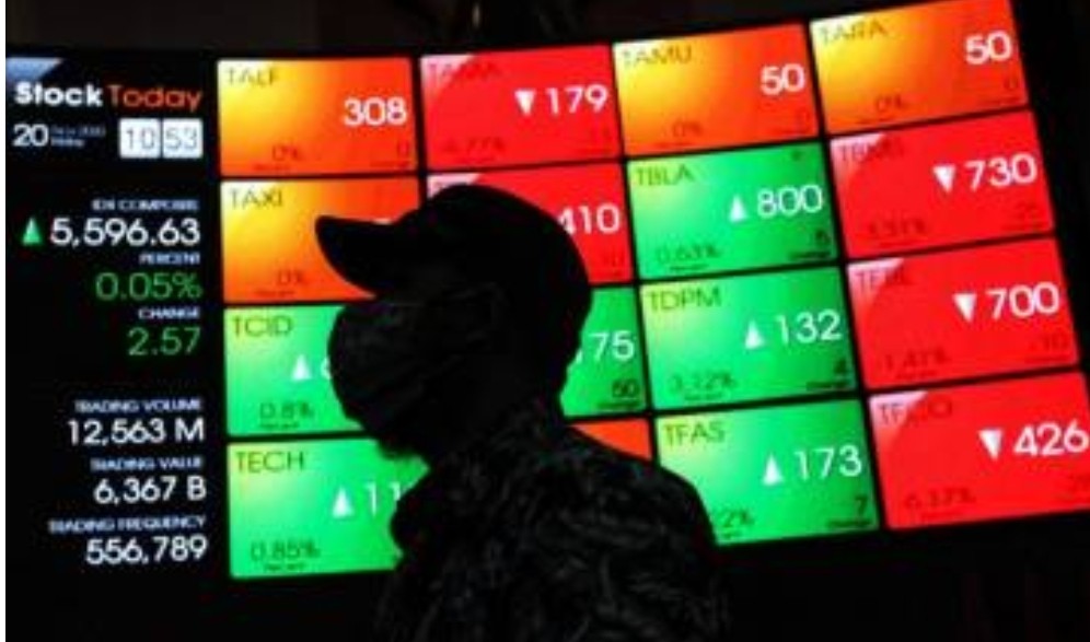 IHSG Diperkirakan Masih Terkoreksi Pekan Depan, Ini Faktornya 