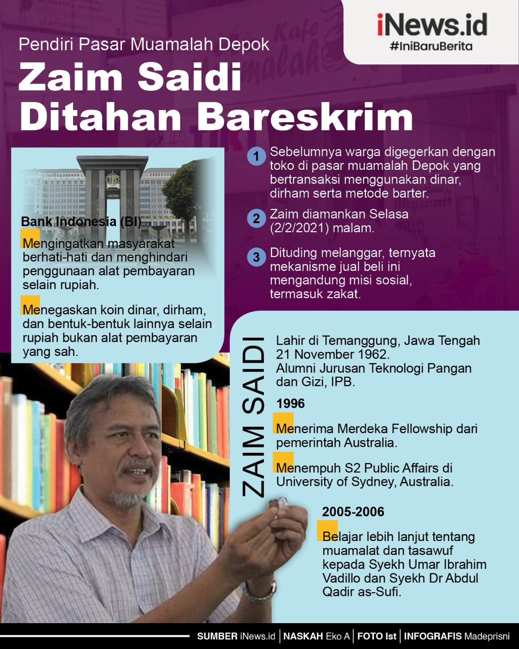 Kronologi Penangkapan Pendiri Pasar Muamalah Depok Zaim Saidi