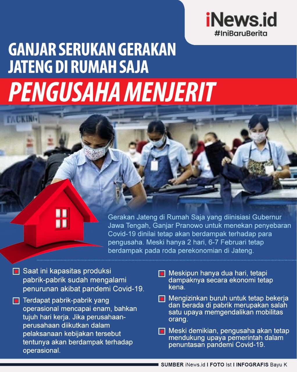Infografis Pengusaha Menjerit terkait Gerakan Jateng di Rumah Saja