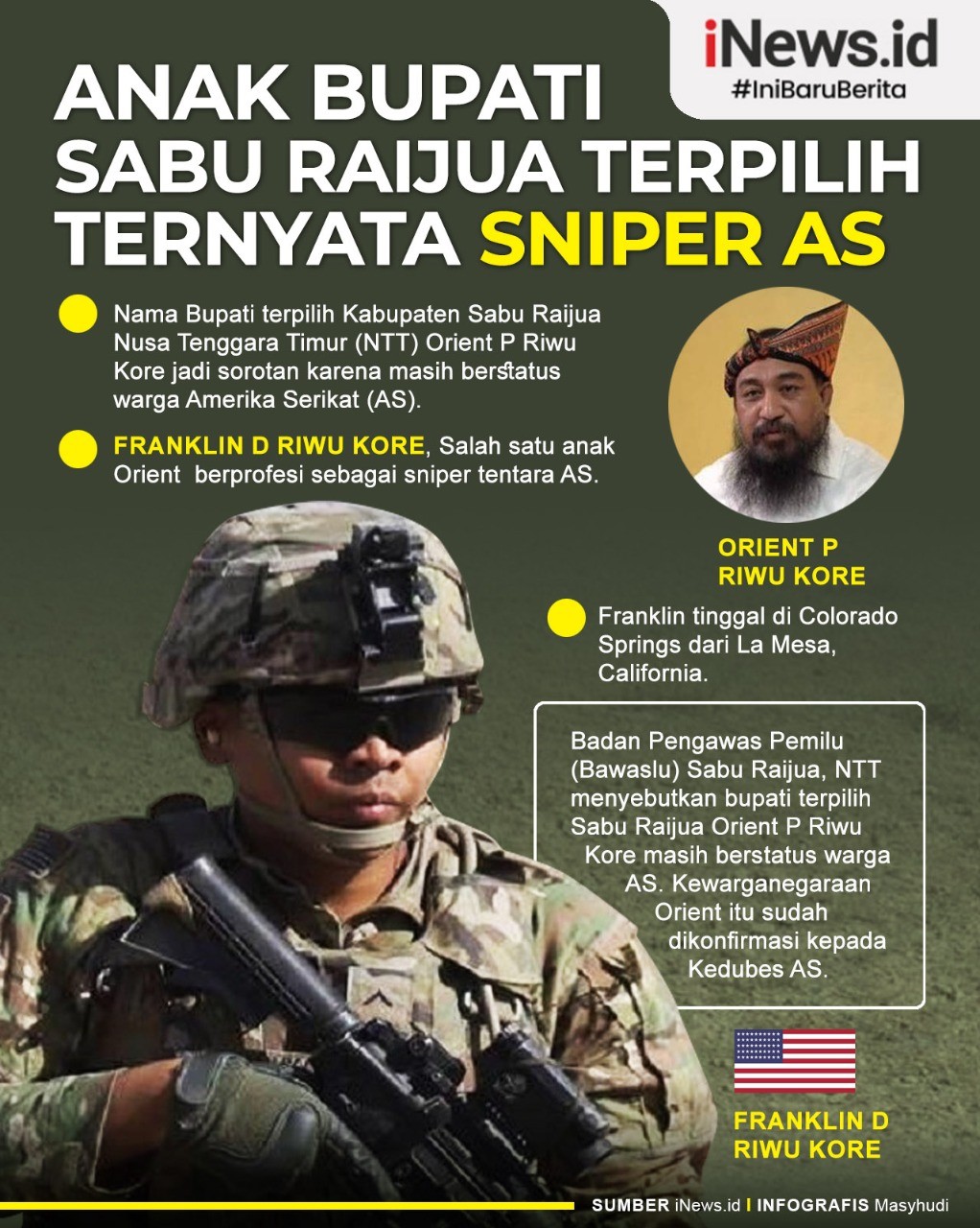 Anak Bupati Terpilih Sabu Raijua NTT Ternyata Sniper Tentara Amerika Serikat