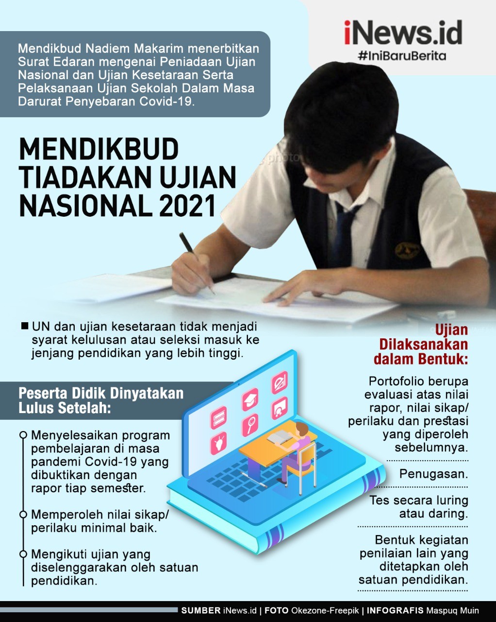 Infografis Mendikbud Tiadakan Ujian Nasional 2021