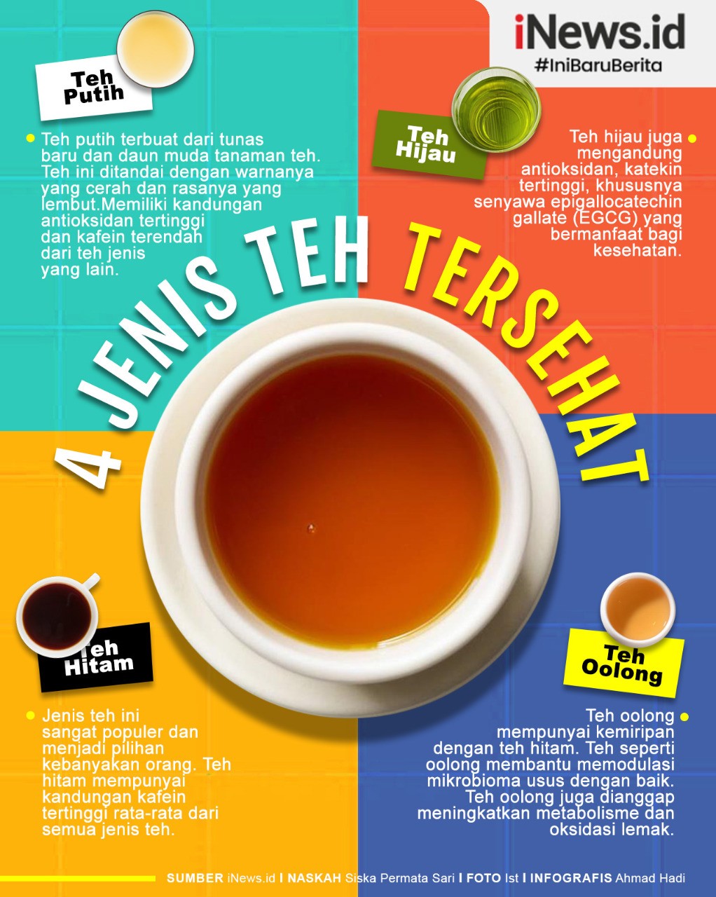 Infografis Mengenal 4 Jenis Teh Tersehat
