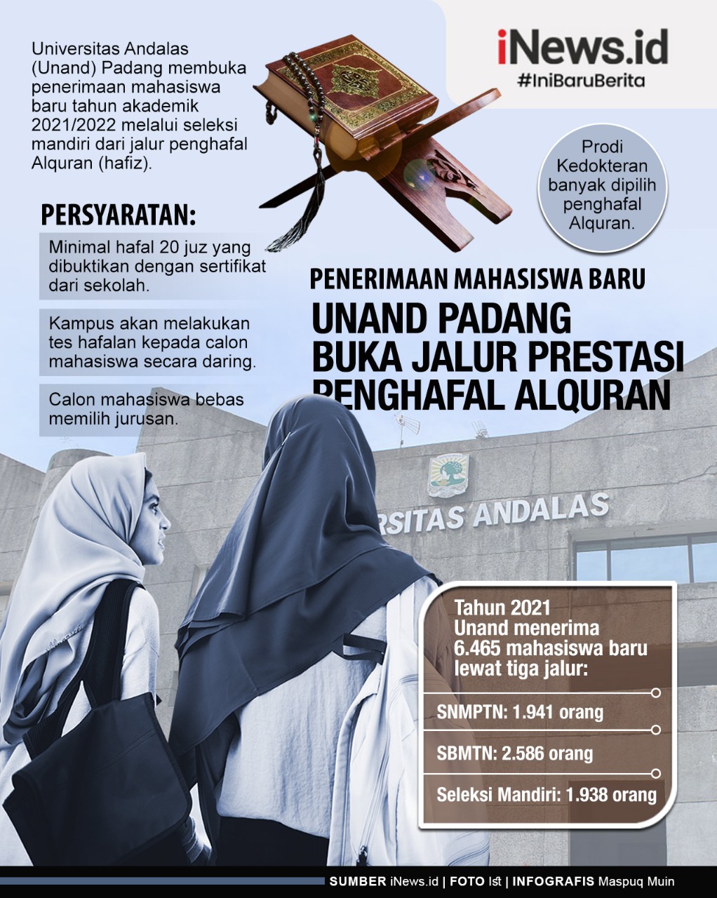 Infografis Unand Padang Buka Penerimaan Mahasiswa Baru Jalur Prestasi Penghafal Alquran