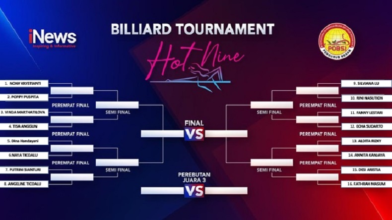 16 Atlet Putri Berprestasi Nasional Ikuti Hot Nine, Turnamen Biliar Bola 9