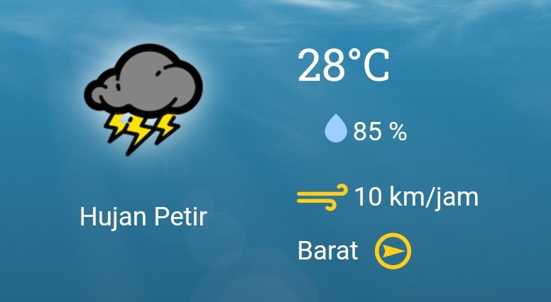 BMKG Prediksi Sebagian Wilayah Jakarta Diguyur Hujan Disertai Petir 