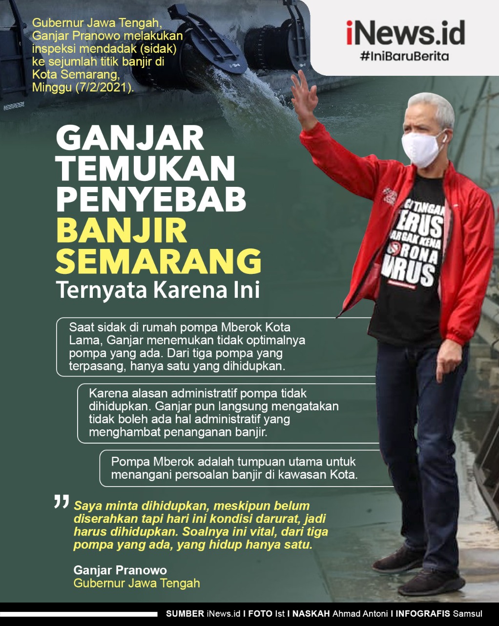 Infografis Ganjar Temukan Penyebab Banjir Semarang, Ternyata karena Ini