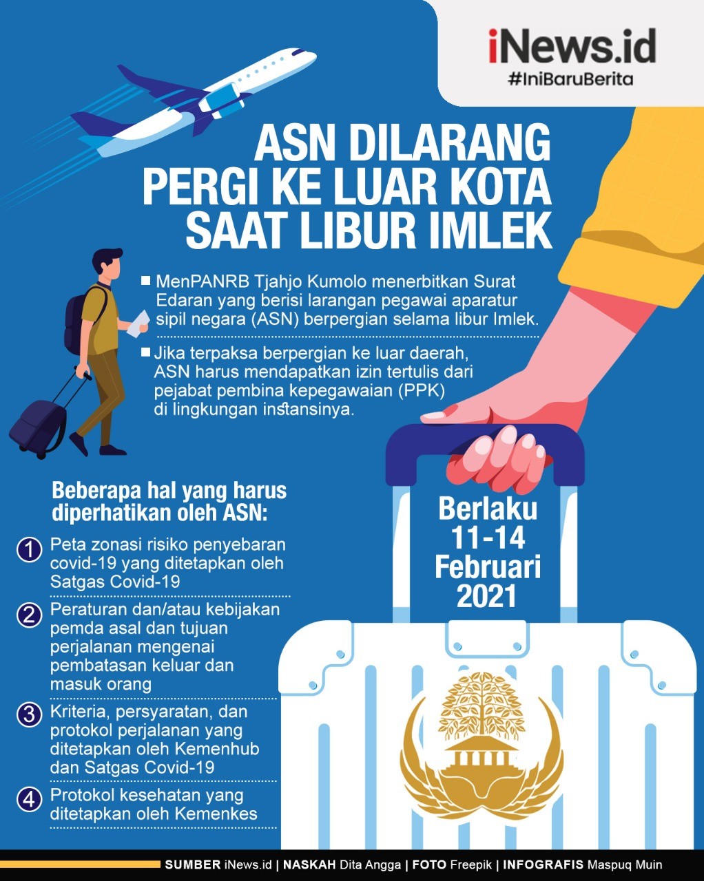 Infografis ASN Dilarang ke Luar Kota saat Libur Imlek
