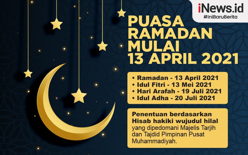 Jadwal Puasa 2021, Simak Bacaan Niat Puasa Ramadhan 1442 Hijriah
