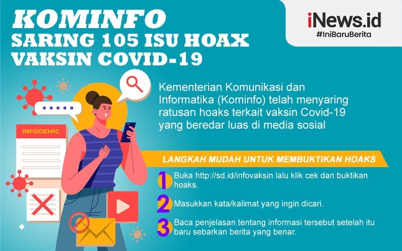 Infografis Kominfo Saring 105 Isu Hoax Vaksin Covid-19