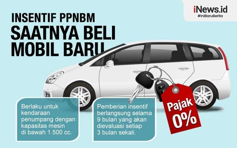 Ada Insentif PPnBM, Gaikindo Yakin Penjualan Mobil Tahun Ini Tembus 750.000 Unit