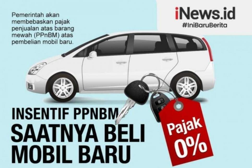 Insentif PPn BM Mobil di Bawah 1.500 Cc Diberikan, Suzuki Optimistis Performa Industri Otomotif Terdongkrak