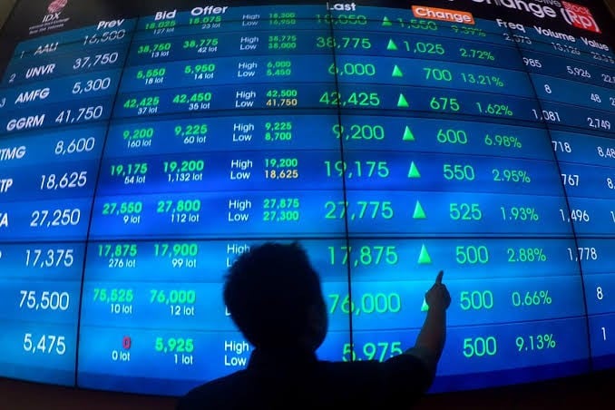 IHSG Sesi I Ditutup Menguat ke 6.573, MSIN Pimpin Top Gainers