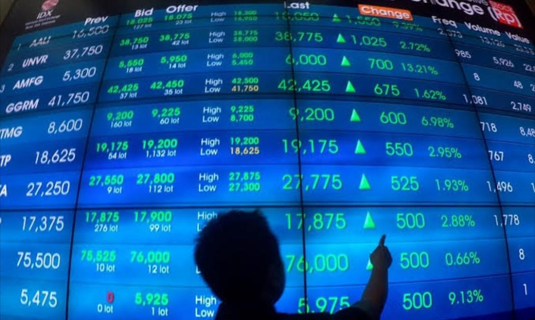 Naik 22,07 Poin, IHSG Hari Ini Berakhir di Level 6.292