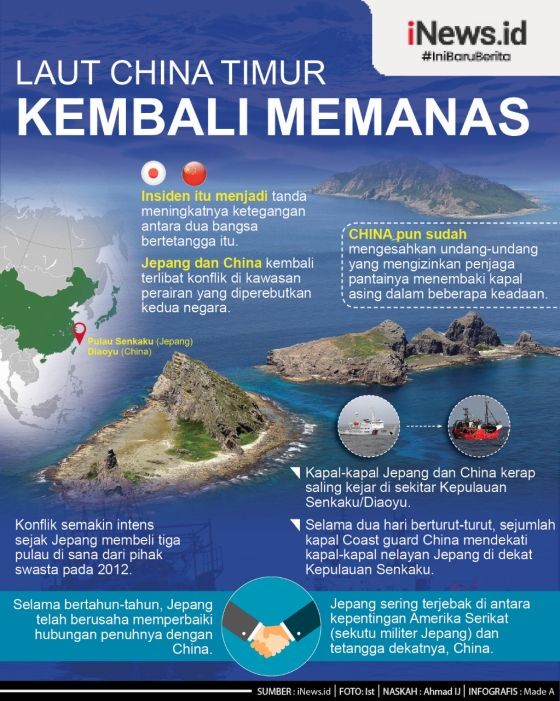 Infografis Insiden Kapal Penjaga Pantai China dengan Kapal Nelayan Jepang