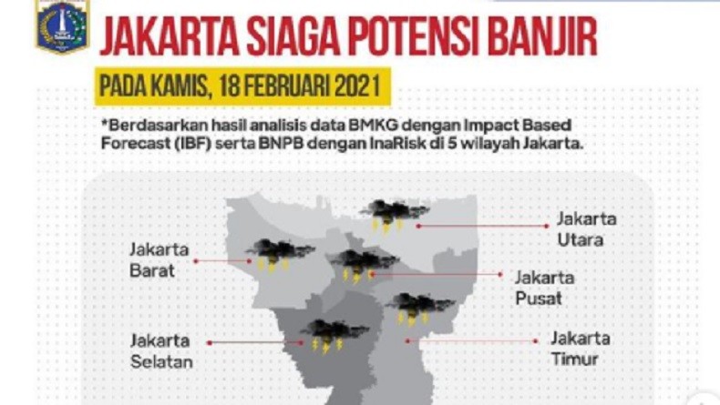 Hujan Deras, DKI Jakarta Status Siaga Banjir