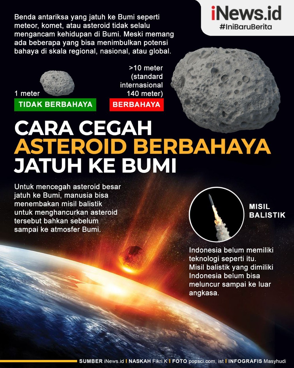 Infografis Mencegah Asteroid Jatuh ke Bumi