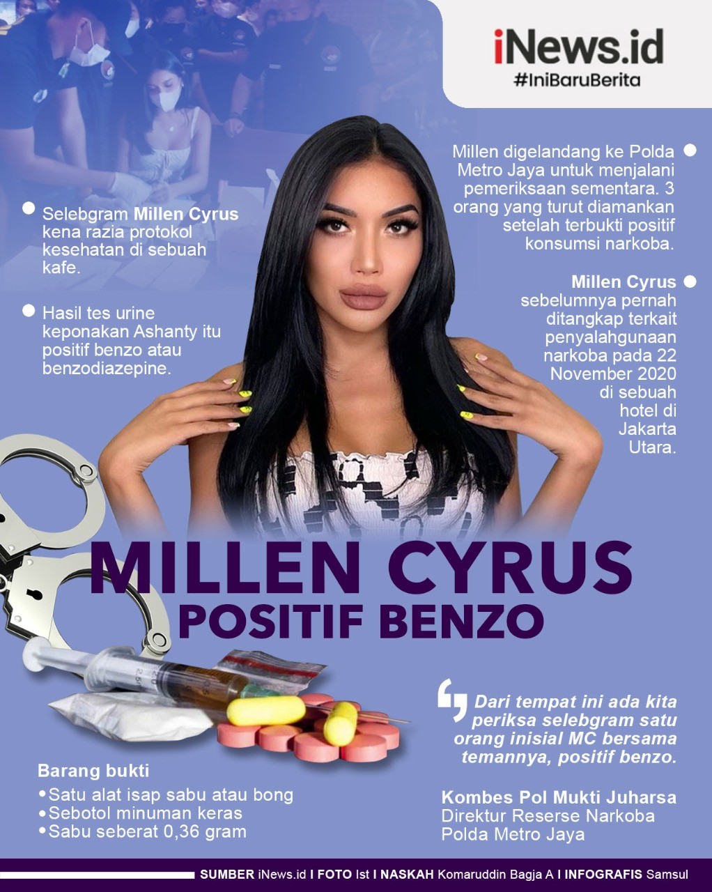 Infografis Millen Cyrus Tertangkap Lagi Kasus Narkoba