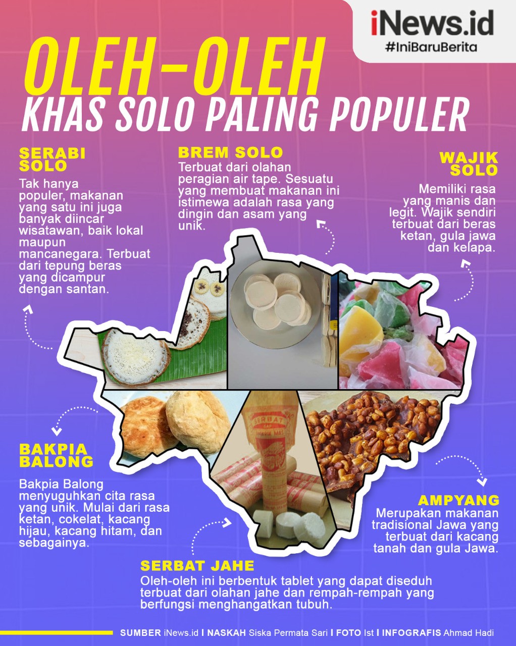 Infografis Oleh-Oleh Khas Solo, dari Serabi hingga Ampyang