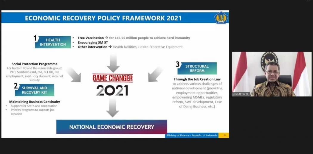 Berikan Berbagai Insentif Pajak, Wamenkeu Berharap Orang Kaya Belanjakan Uang