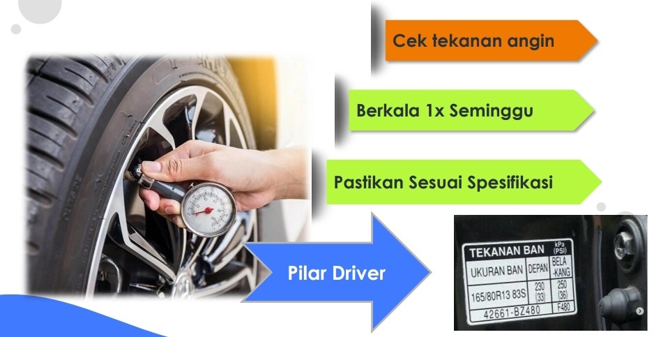 Tips Merawat Ban agar Tidak Cepat Rusak 