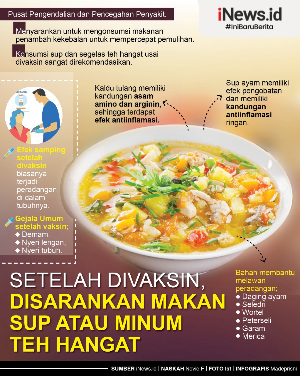 Infografis Tips Usai Vaksinasi Covid-19: Makan Sup Ayam