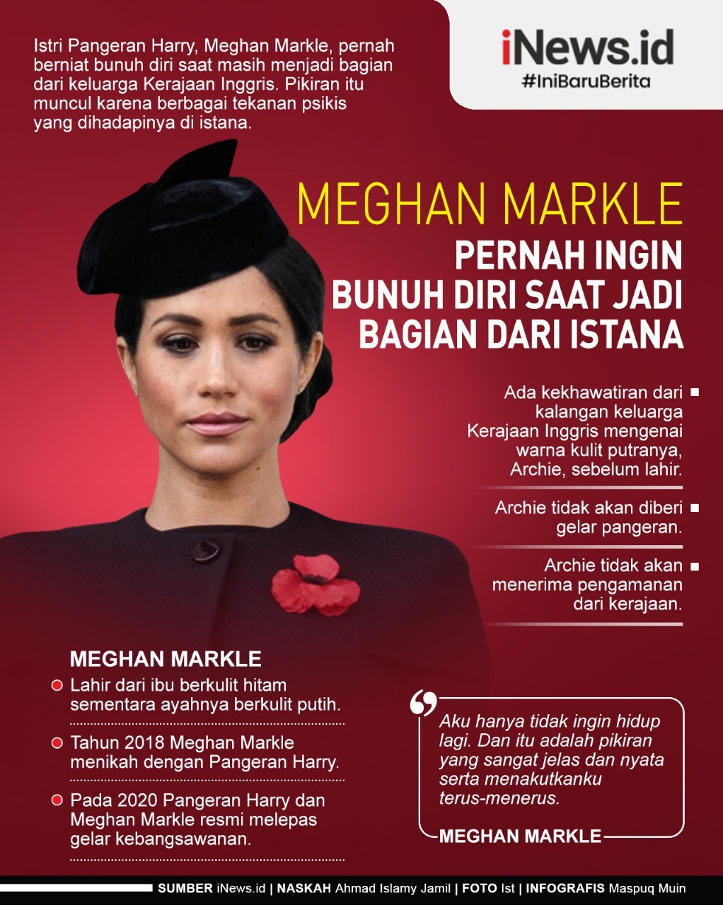 Infografis Meghan Markle Mengaku Pernah Ingin Bunuh Diri saat di Istana Inggris