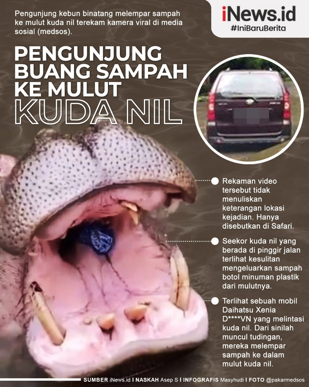 Infografis Pengunjung Taman Safari Buang Sampah ke Mulut Kuda Nil
