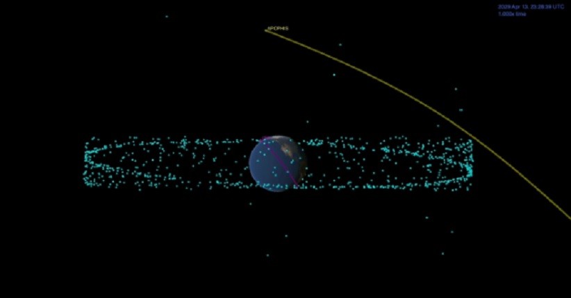 Asteroid Besar Bakal Melintasi Bumi 21 Maret 2021