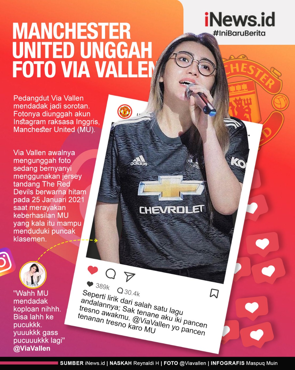 Infografis, Ada Via Vallen di Instagram Manchester United